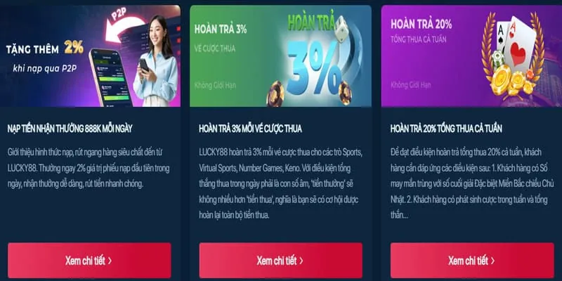 Phân tích các chương trình khuyến mãi gi88 chính thức mới nhất